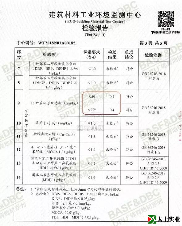 塑膠跑道檢測(cè)報(bào)告