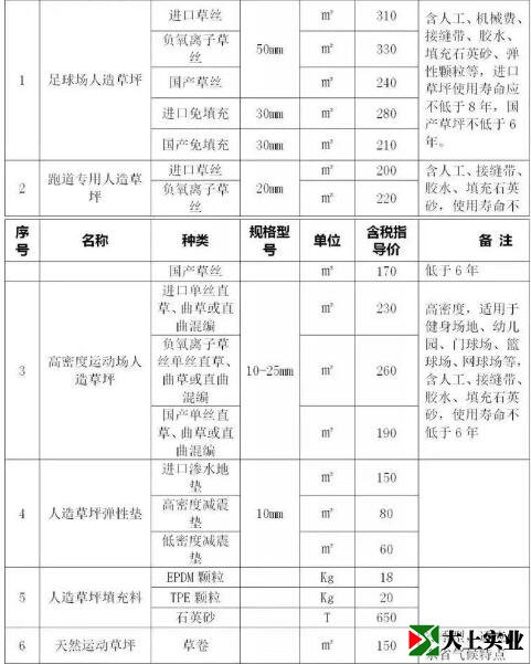 人造草坪運動場地指導(dǎo)價